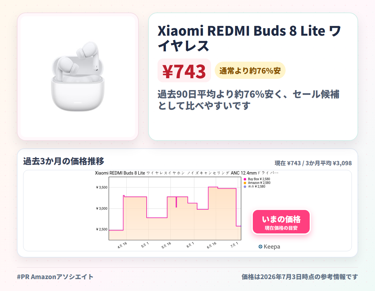 Xiaomi REDMI Buds 8 Lite ワイヤレスイヤホン ノイズキャンセリング ANC 12.4mmドライバー SBC/AAC対応 36時間再生 Bluetooth 5.4 カスタムEQモード Google Fast Pair対応 マルチポイント接続 急速充電 小型軽量 PSE技術