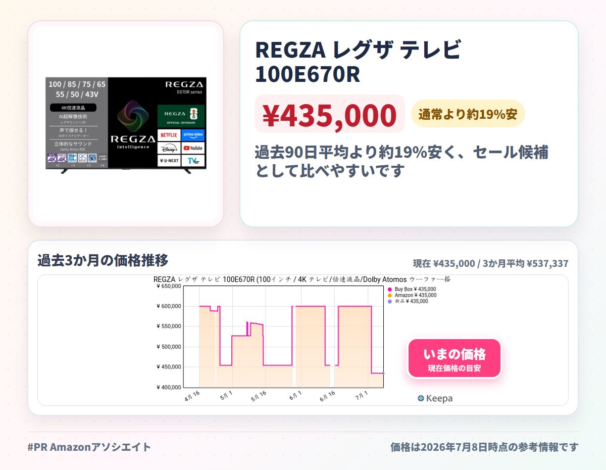REGZA レグザ テレビ 100E670R (100インチ / 4K テレビ/倍速液晶/Dolby Atomos ウーファー搭載/ダブルチューナー/ダブルウィンドウ AirPlay2対応 / スマートテレビ / 2025年モデル)