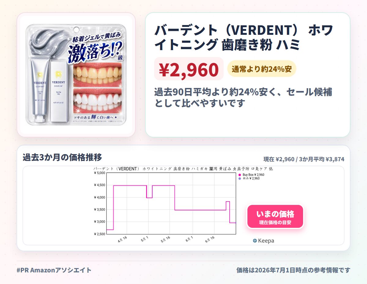 バーデント（VERDENT） ホワイトニング 歯磨き粉 ハミガキ 薬用 黄ばみ 虫歯予防 口臭ケア 低刺激 歯を白くする ホームホワイトニング 日本製