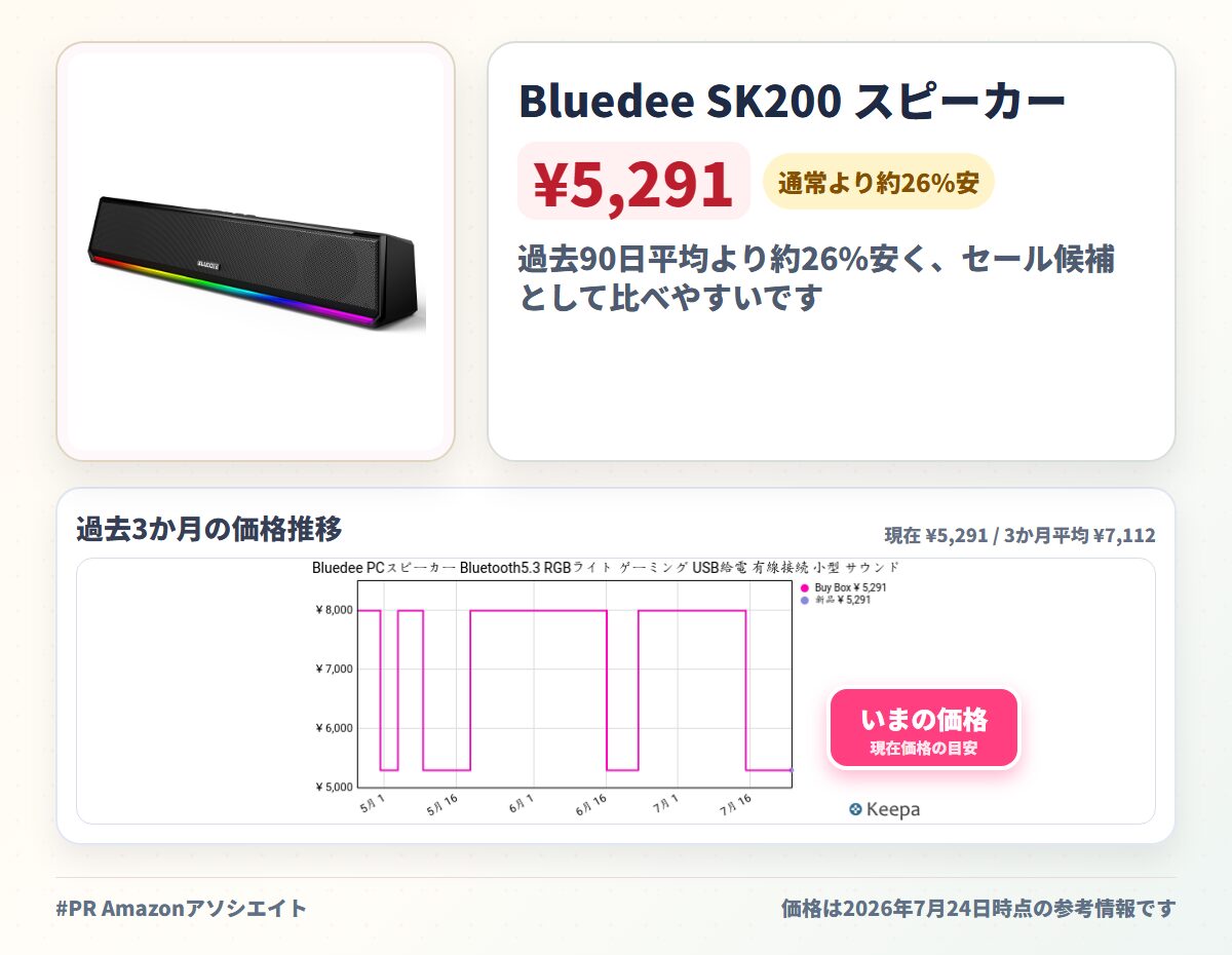 Bluedee SK200 スピーカー