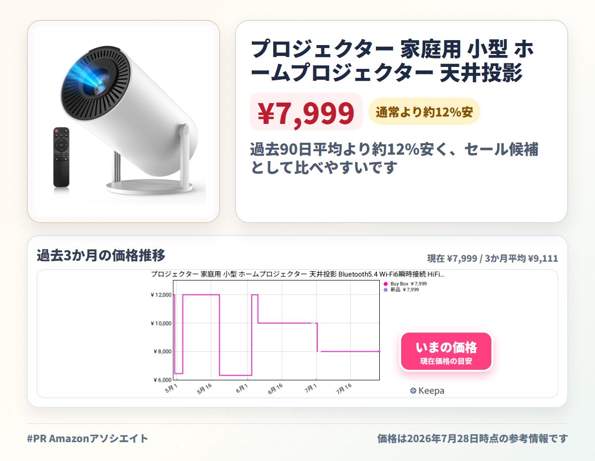 プロジェクター 家庭用 小型 ホームプロジェクター 天井投影 Bluetooth5.4 Wi-Fi6瞬時接続 HiFiスピーカー
