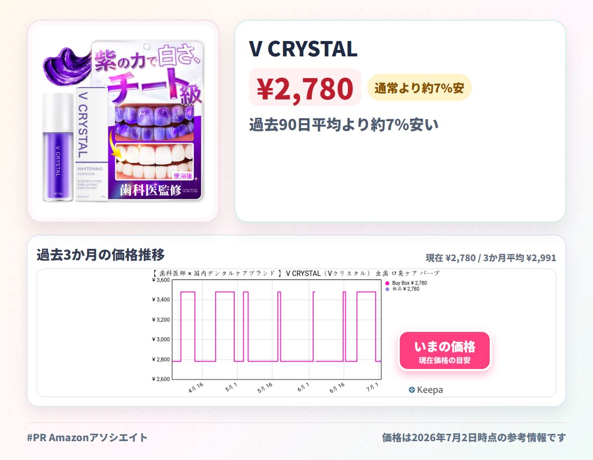 V CRYSTAL(Vクリスタル) 虫歯 口臭ケア パープル歯磨き粉 フレッシュミント 日本製 国内製造