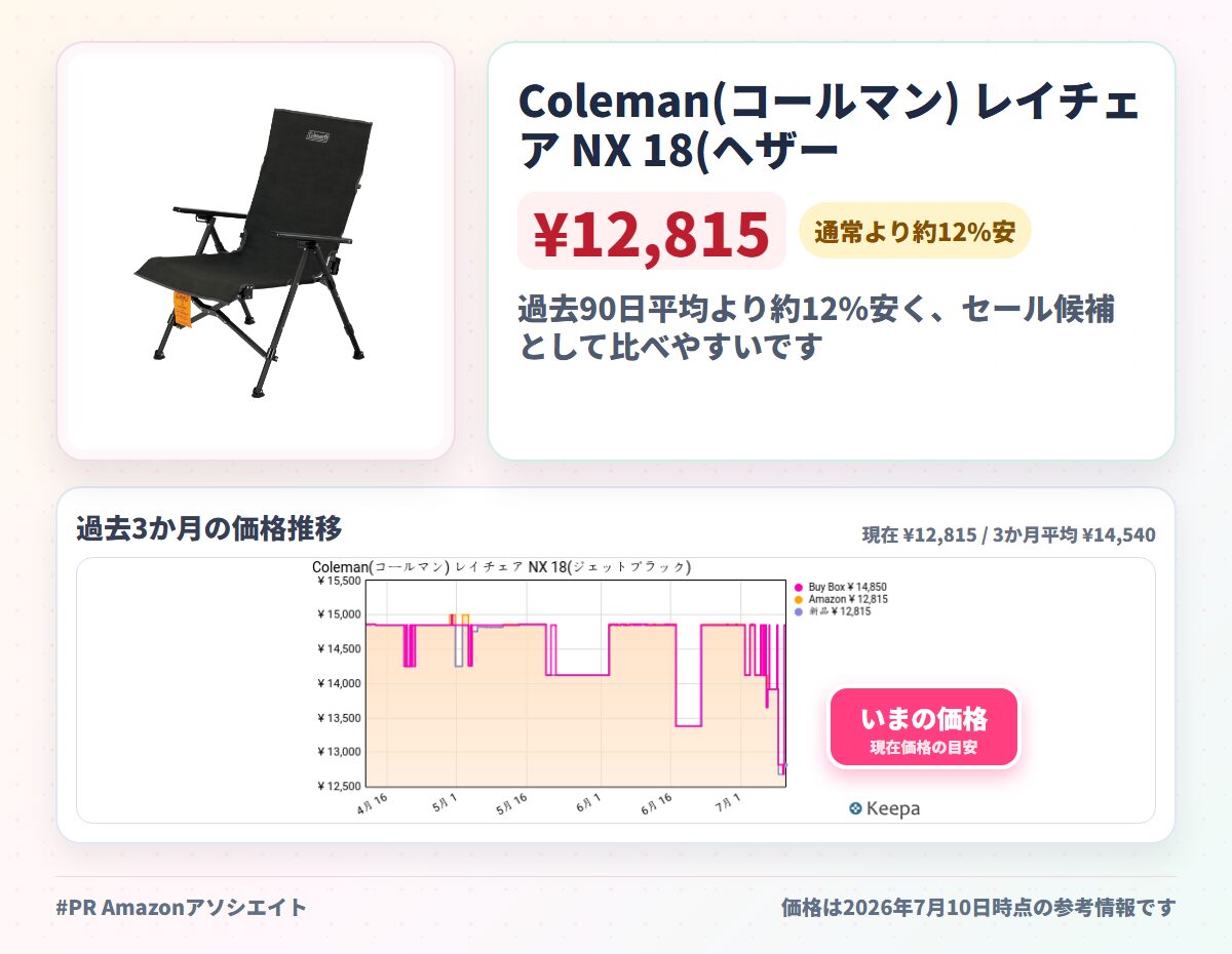 Coleman(コールマン) レイチェア NX 18(ヘザーグレー) アウトドア キャンプ 収納ケース付き リクライニング 屋外 椅子 リラックス 持ち運び ベランダ 通気性