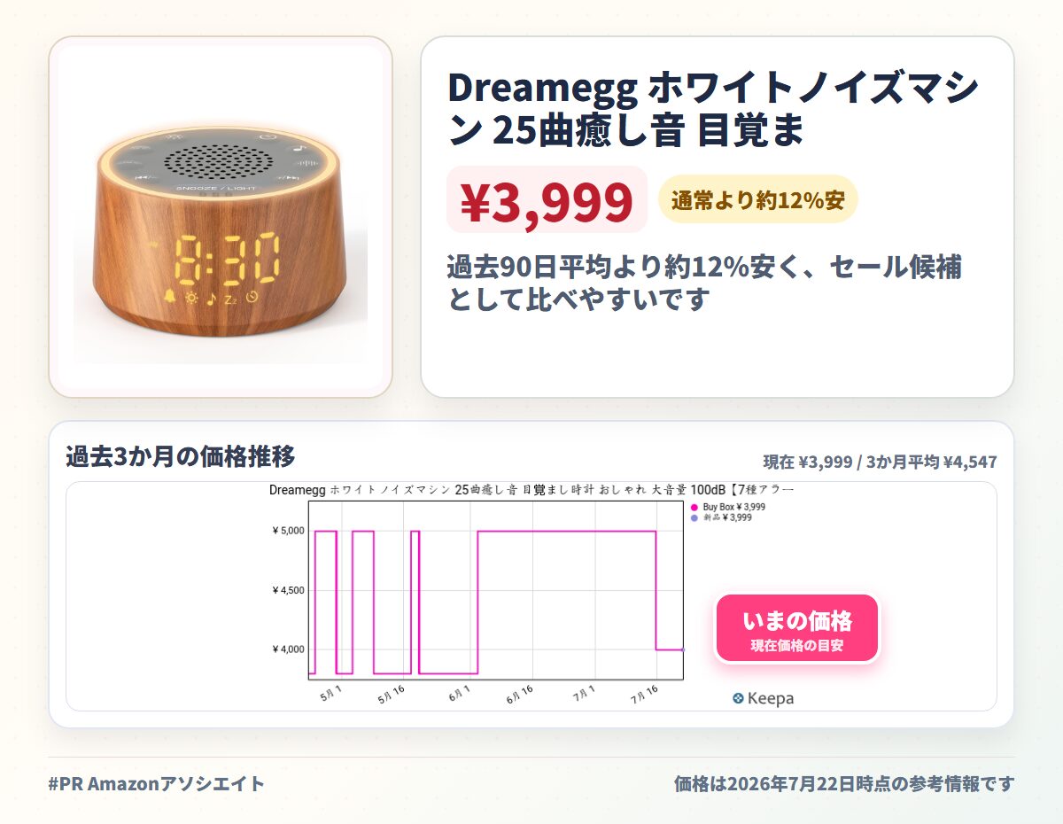 Dreamegg ホワイトノイズマシン 25曲癒し音 目覚まし時計 おしゃれ 大音量 100dB【7種アラーム音×32段階音量×時間表示部5段階調光】