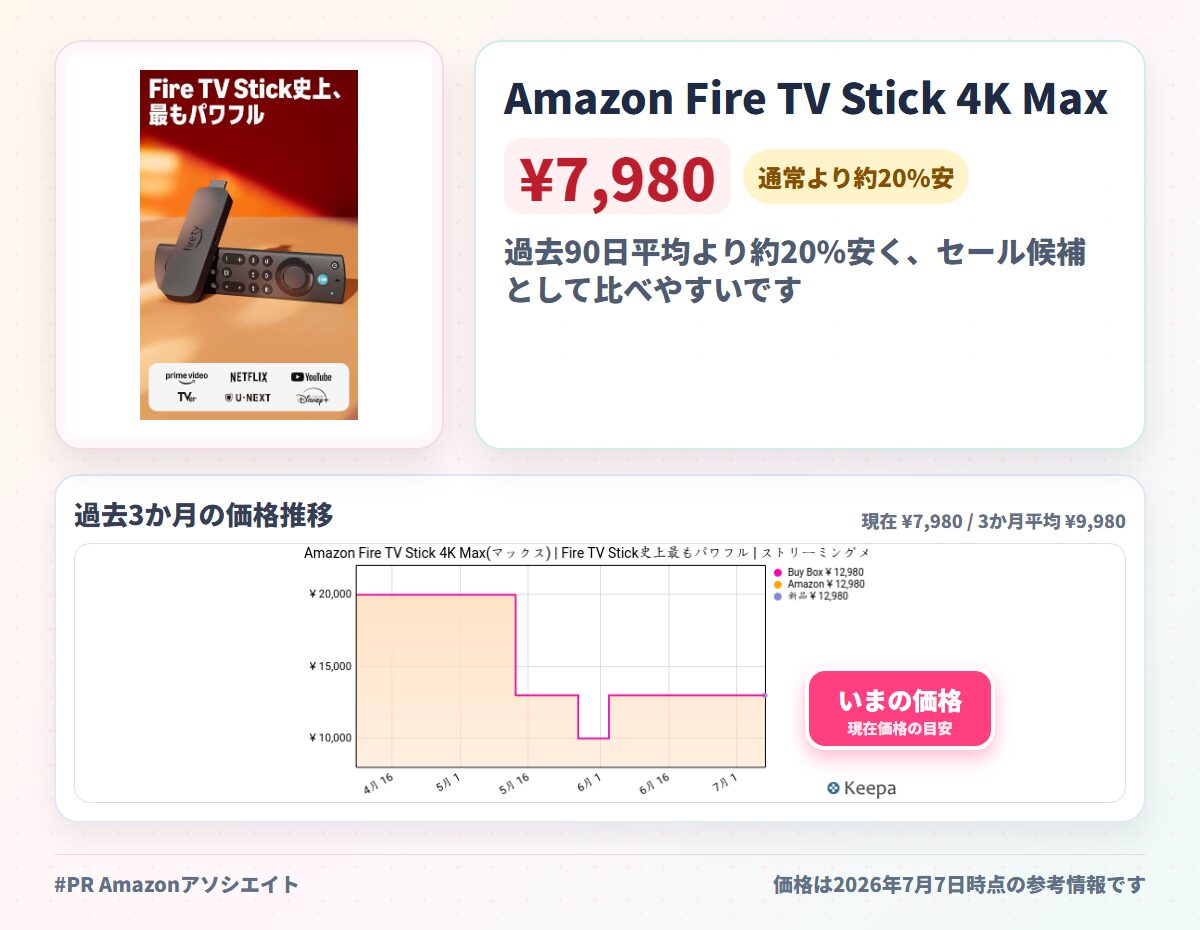 Amazon Fire TV Stick 4K Max(マックス) | Fire TV Stick史上最もパワフル | ストリーミングメディアプレイヤー
