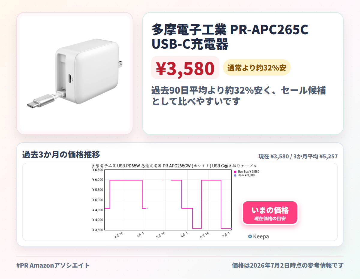 多摩電子工業 PR-APC265C USB-C充電器