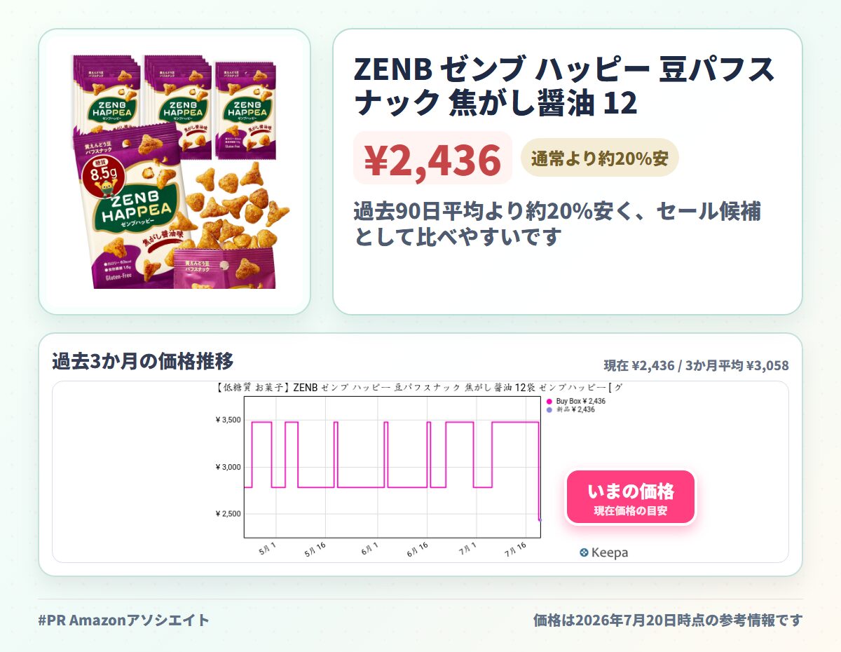 ZENB ゼンブ ハッピー 豆パフスナック 焦がし醤油 12袋 ゼンブハッピー [ グルテンフリー ダイエット 中の おやつ 白 砂糖不使用 タンパク質 食品 間食 小腹満たし 食物繊維 鉄分 ポリフェノール ]