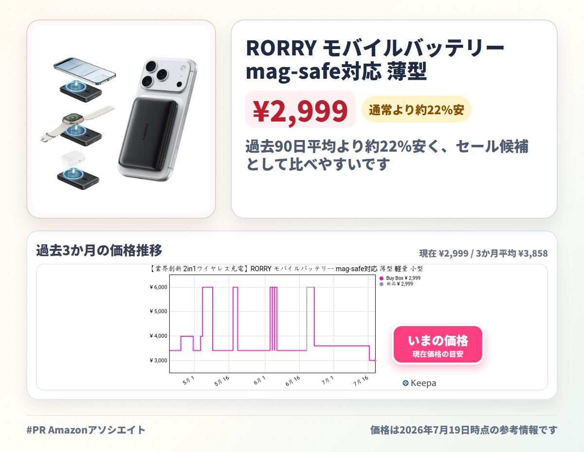 RORRY モバイルバッテリー mag-safe対応 薄型 軽量 小型 5000mah アップルウォッチ 充電器 ワイヤレス充電 マグセーフ充電 15W マグネット式 iPhone充電器 For Apple Watch 急速/タイプC PD20W/iPhon