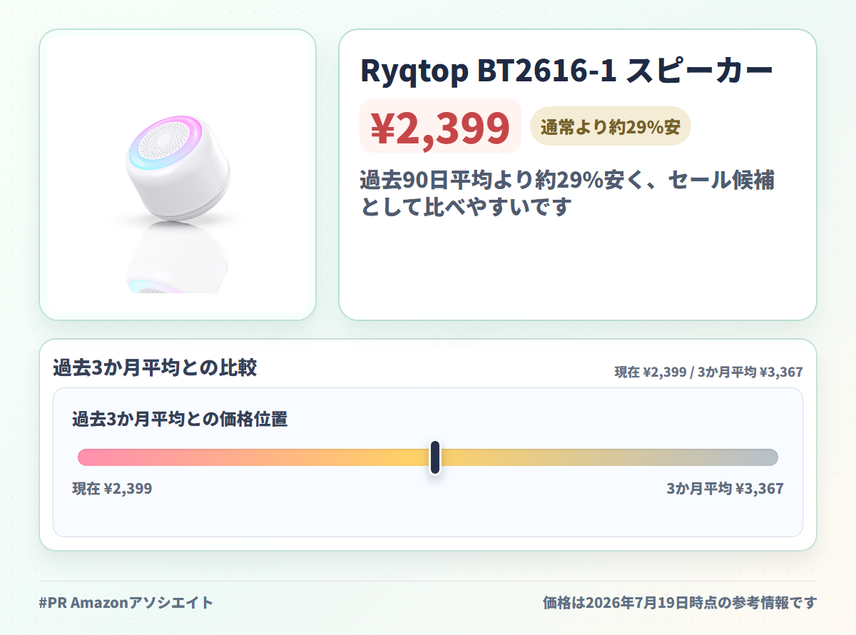 Ryqtop BT2616-1 スピーカー