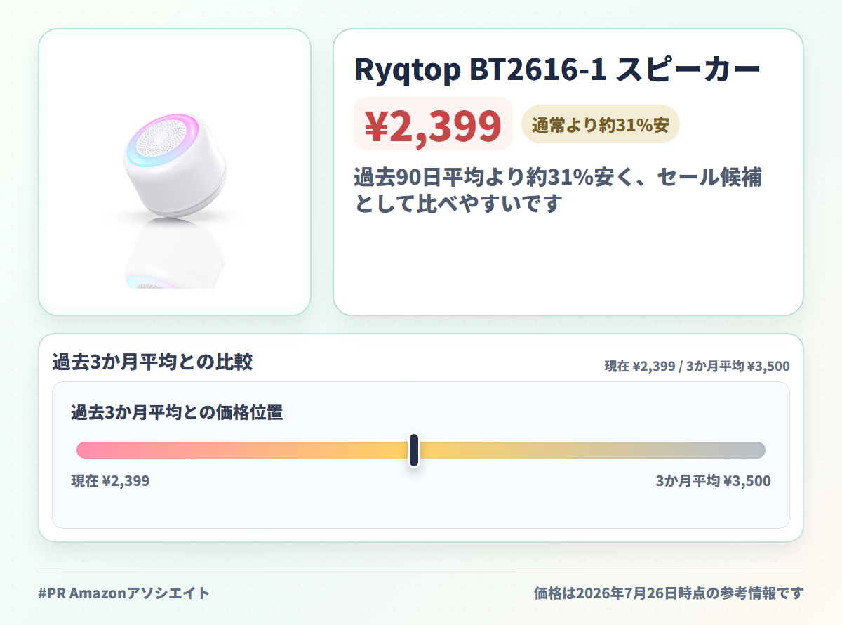 Ryqtop BT2616-1 スピーカー