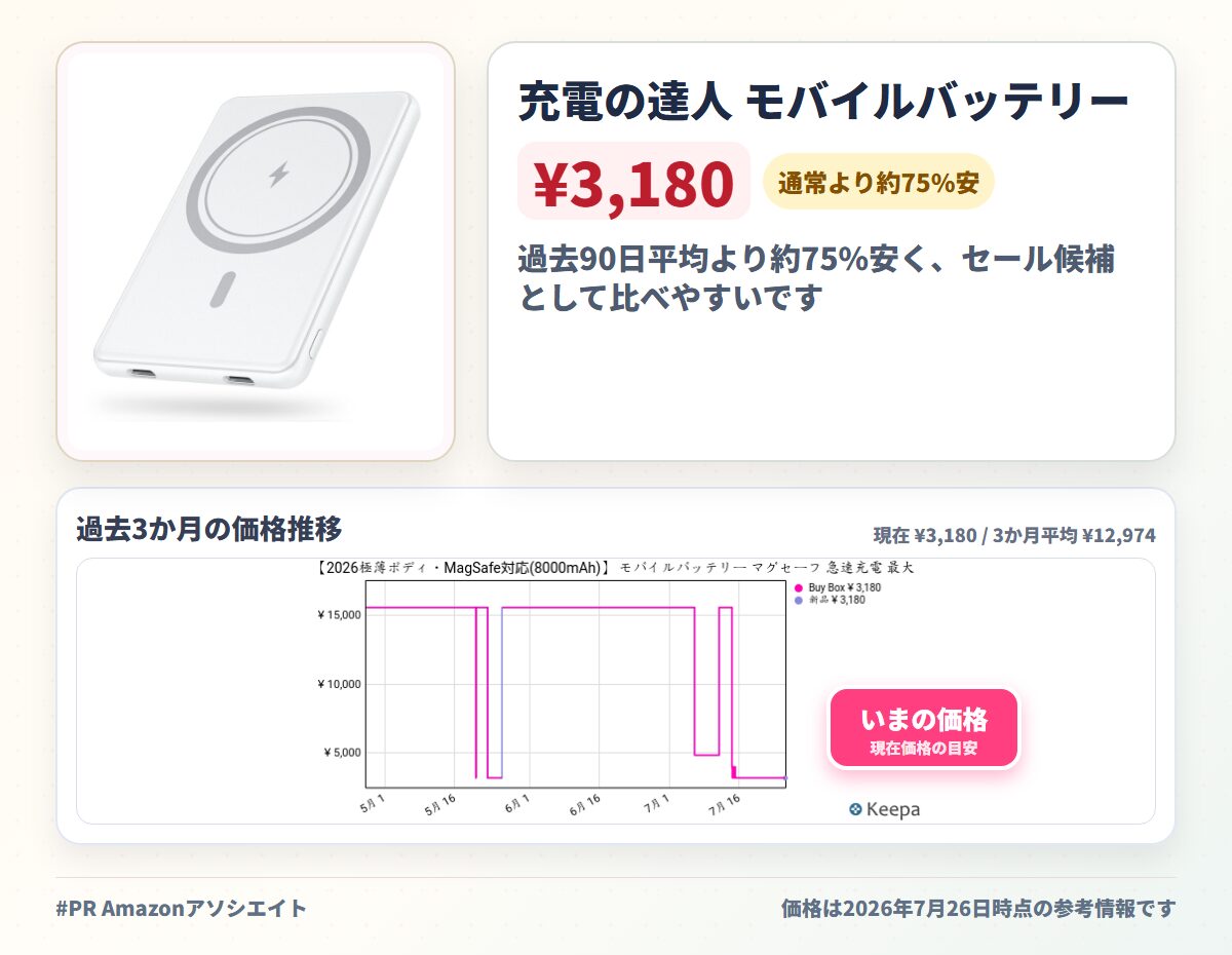 充電の達人 モバイルバッテリー