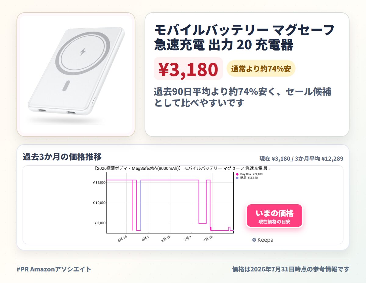 モバイルバッテリー マグセーフ 急速充電 出力 20 充電器 薄型 ワイヤレス充電