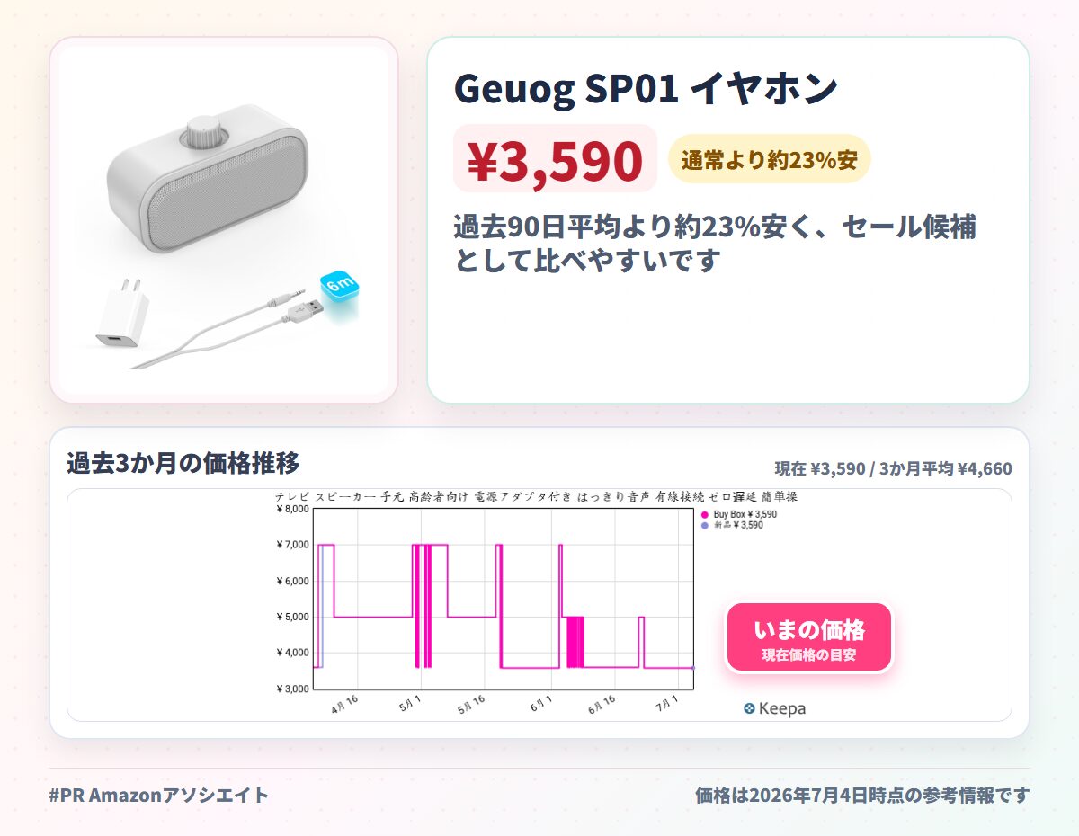 Geuog SP01 イヤホン
