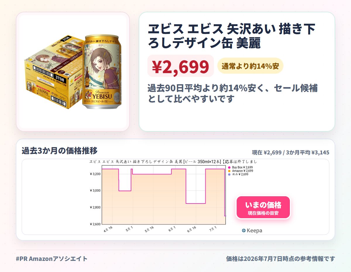 ヱビス エビス 矢沢あい 描き下ろしデザイン缶 美麗