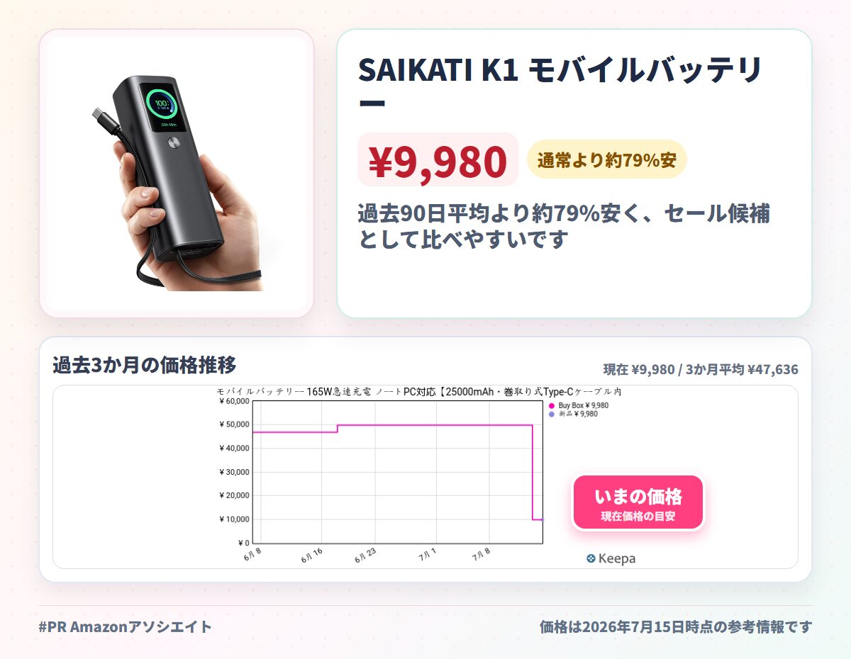 SAIKATI K1 モバイルバッテリー