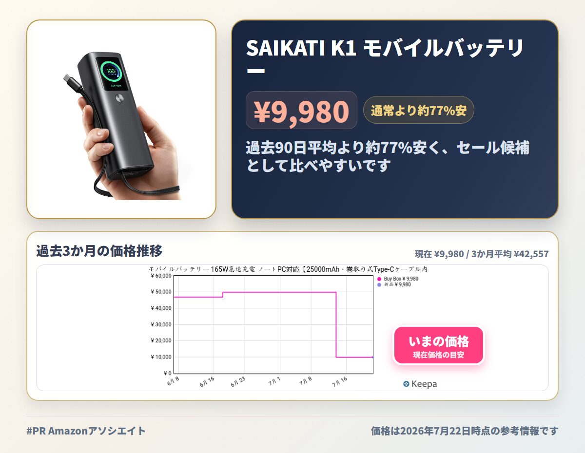 SAIKATI K1 モバイルバッテリー