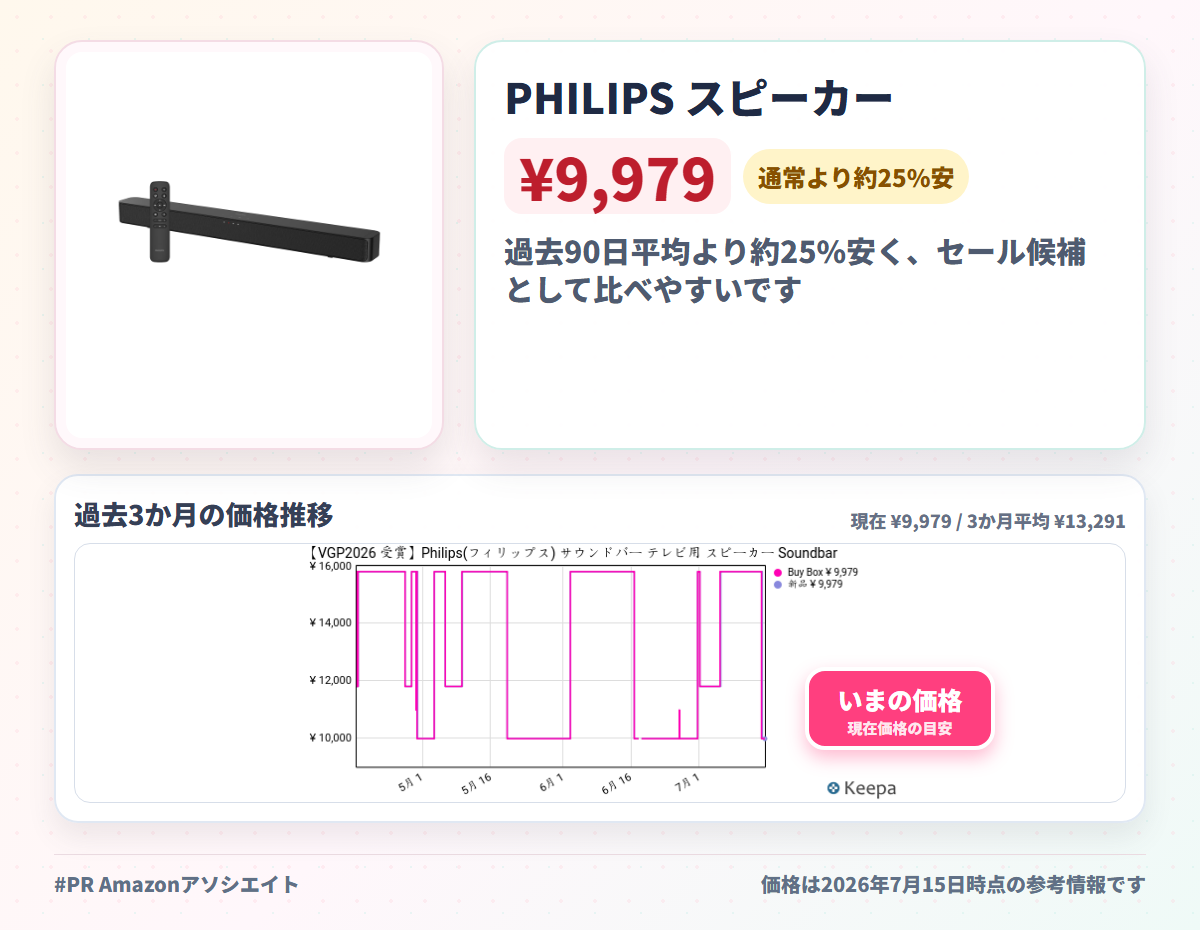 PHILIPS スピーカー