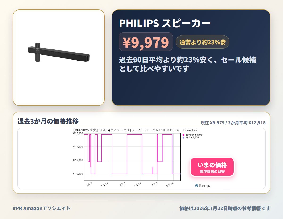 PHILIPS スピーカー