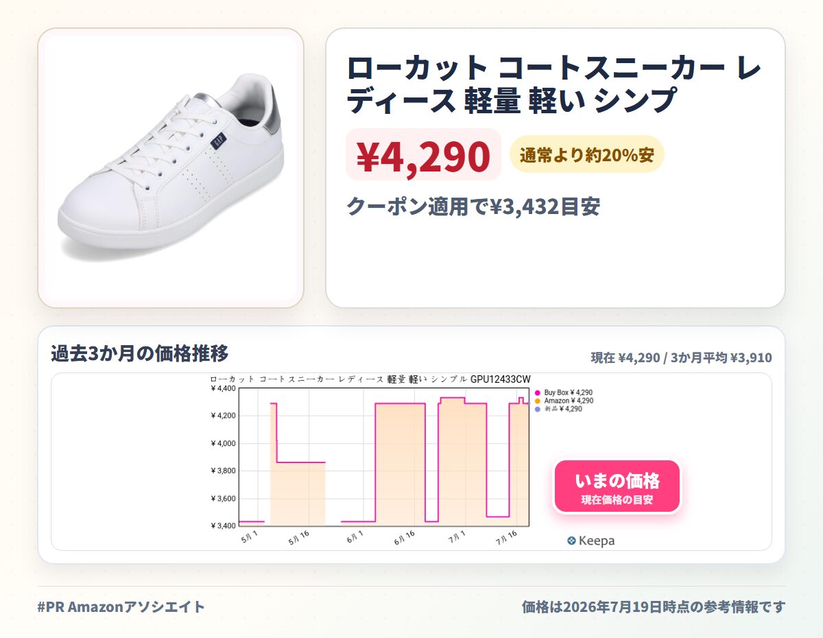 ローカット コートスニーカー レディース 軽量 軽い シンプル GPU12433CW