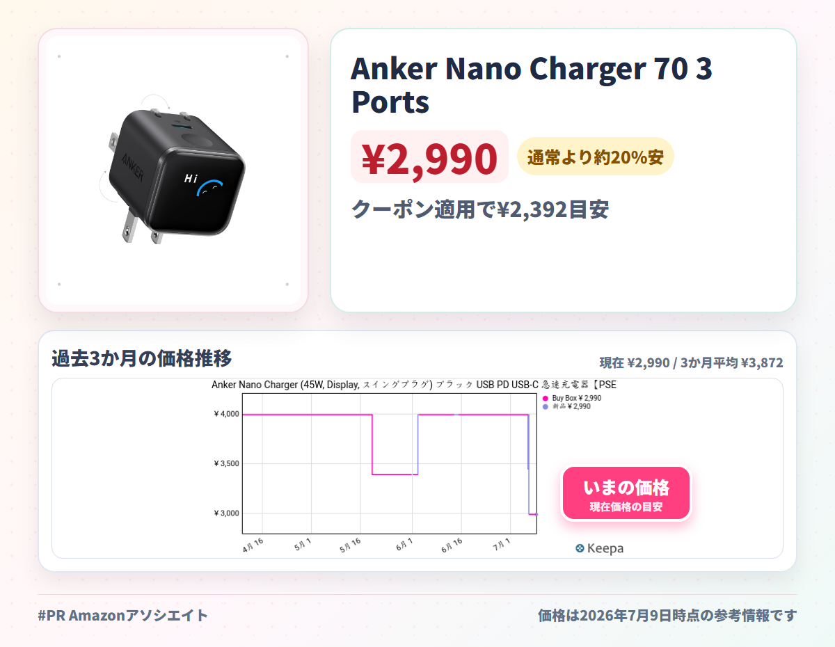 Anker Nano Charger 70 3 Ports ブラック 対応