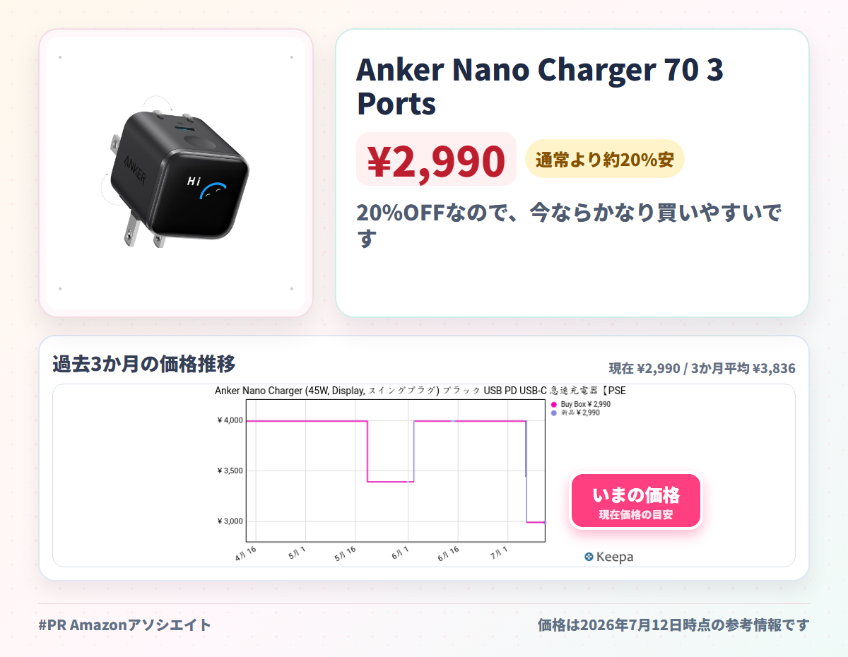 Anker Nano Charger 70 3 Ports ブラック 対応