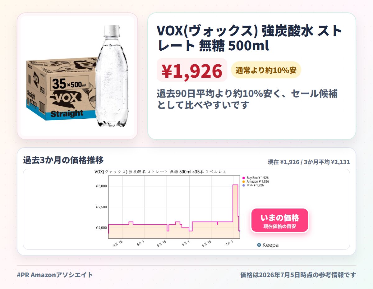 VOX(ヴォックス) 強炭酸水 ストレート 無糖 500ml ×35本 ラベルレス