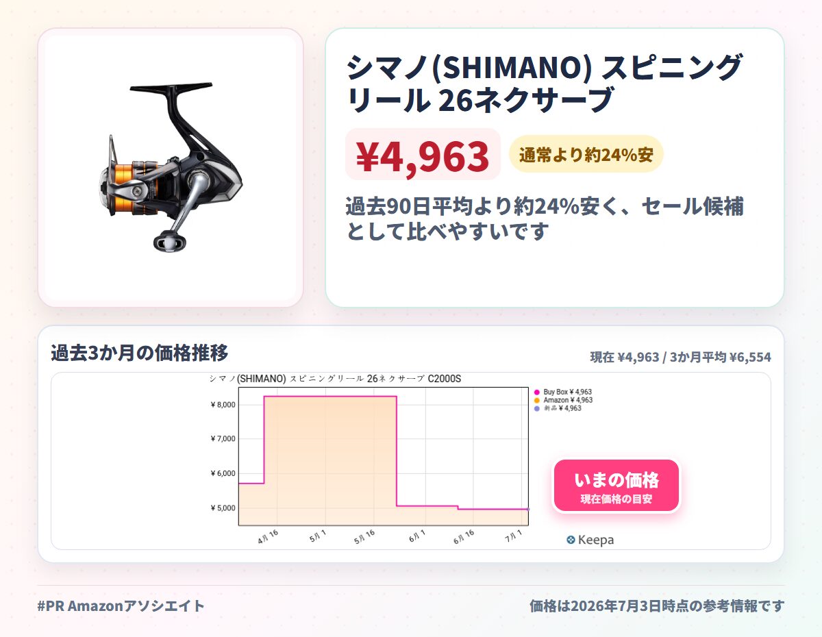 シマノ(SHIMANO) スピニングリール 26ネクサーブ C2000S
