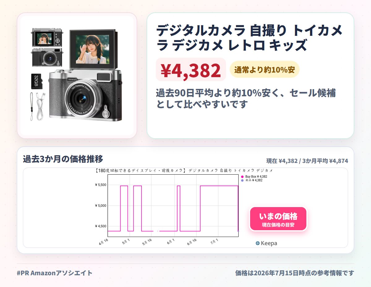 デジタルカメラ 自撮り トイカメラ デジカメ レトロ キッズカメラ レトロカメラ 4800万画質 1080P動画撮影 32GBカード付き 音楽再生 修学旅行 子供向け ミニカメラ コンパクトカメラ ビデオカメラ (ブラック)