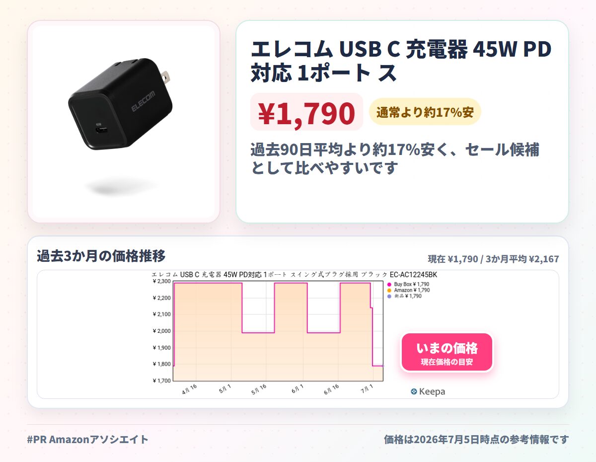 エレコム USB C 充電器 45W PD対応 1ポート スイング式プラグ採用 ブラック EC-AC12245BK
