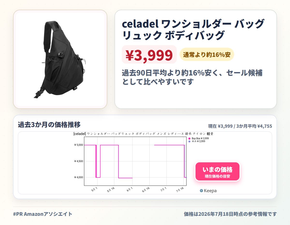 celadel ワンショルダー バッグリュック ボディバッグ メンズ レディース 撥水 ナイロン 軽量 斜め掛け シンプル