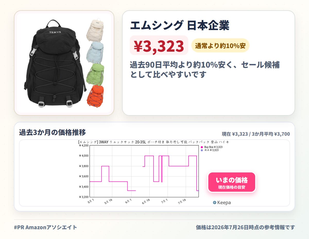 エムシング 日本企業 [3WAY] リュックサック 20-35L ポーチ付き 取り外し可能 バックパック 登山 ハイキング 防水 タクティカルバッグ メンズ レディース
