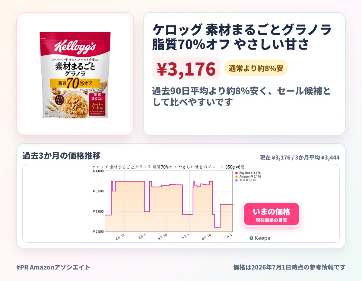 ケロッグ 素材まるごとグラノラ 脂質70%オフ やさしい甘さのプレーン 350g ×6袋