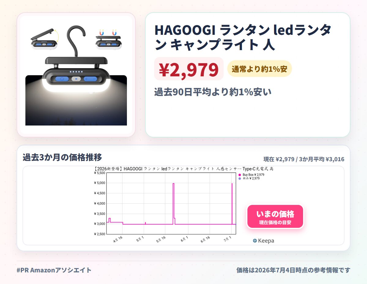 HAGOOGI ランタン ledランタン キャンプライト 人感センサー Type-C充電式 高輝度 キャンプ ランタン 小型 軽量 一台3役(フック/マグネット/クリップ)5000mAh大容量 吊り下げ IP65防水 4段階調光&赤色警告灯モード 輝度記憶 ナイトライト アウ