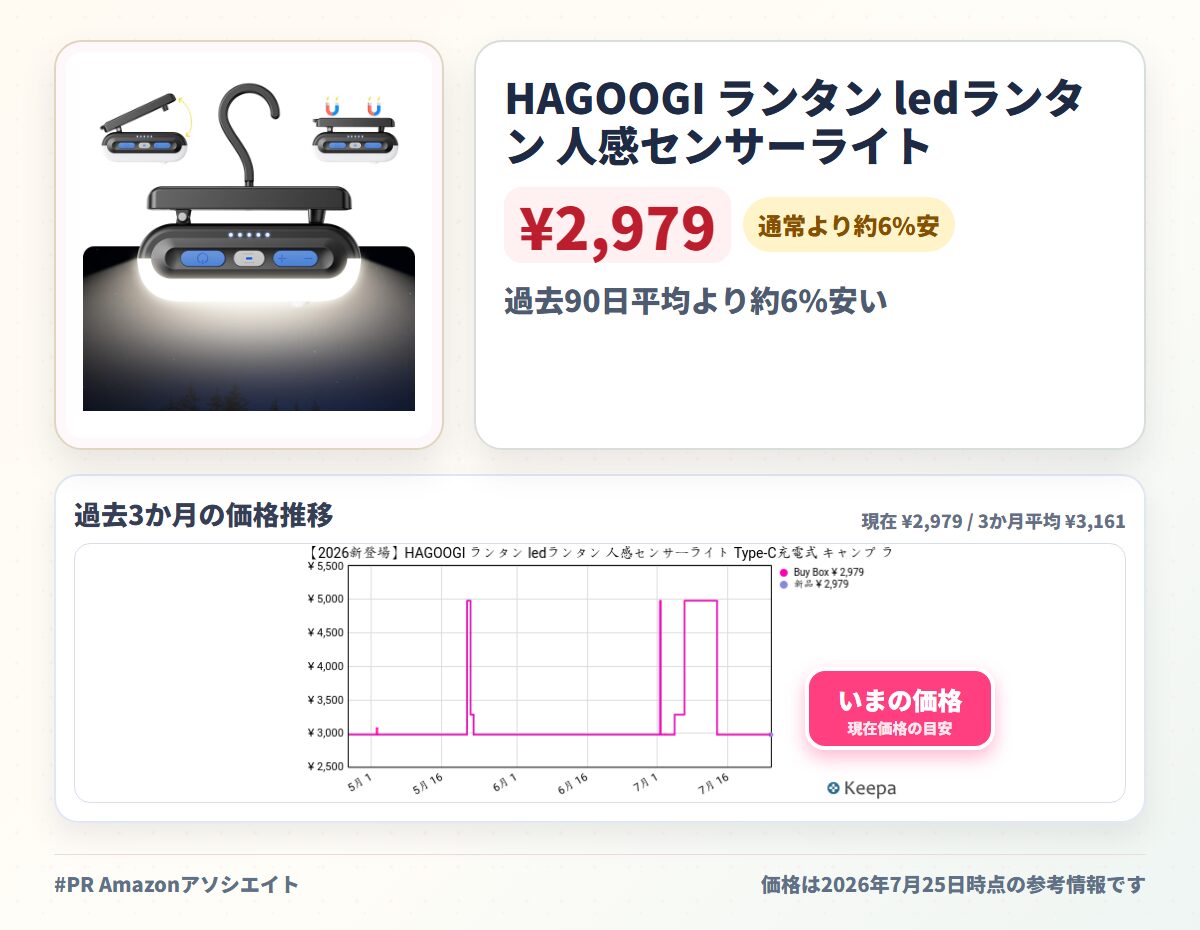 HAGOOGI ランタン ledランタン 人感センサーライト Type-C充電式 キャンプ ランタン 小型 軽量 一台多役