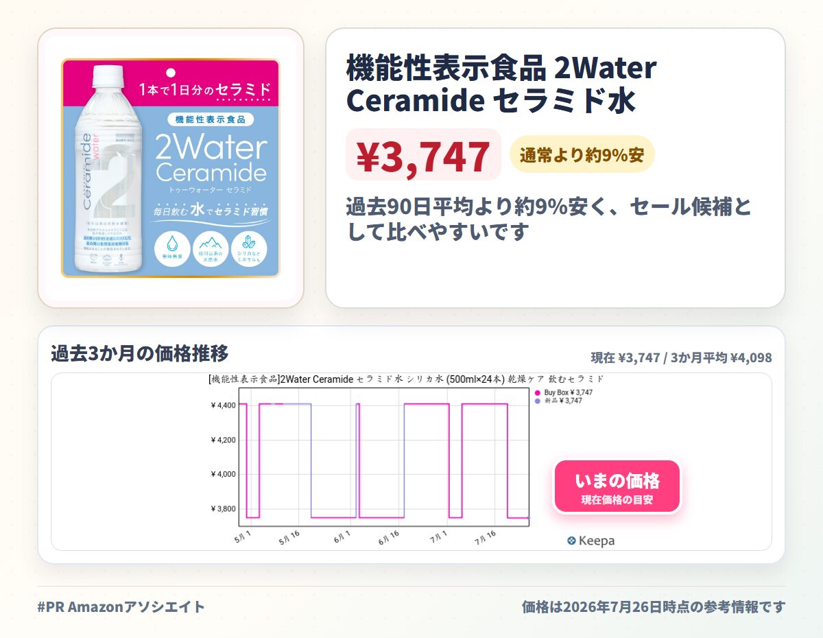 機能性表示食品 2Water Ceramide セラミド水 シリカ水 (500ml×24本) 乾燥ケア 飲むセラミド インナーケア