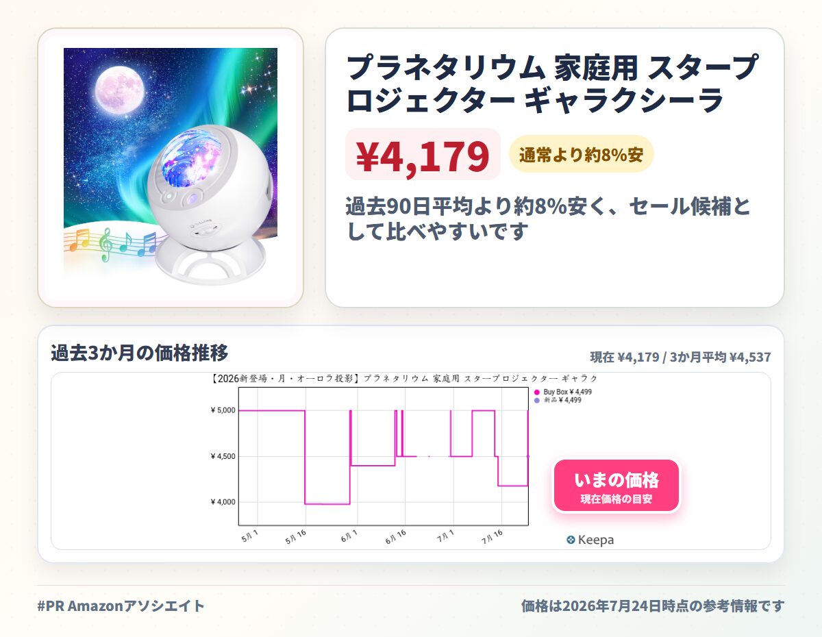プラネタリウム 家庭用 スタープロジェクター ギャラクシーライト オーロラ 星空ライト 5種類投影 & Bluetoothスピーカー 15種類光の演出 多色変換 USB＆電池式 Bluetooth5.4＆USBメモリー音楽再生 音量調整 誕生日プレゼント 人