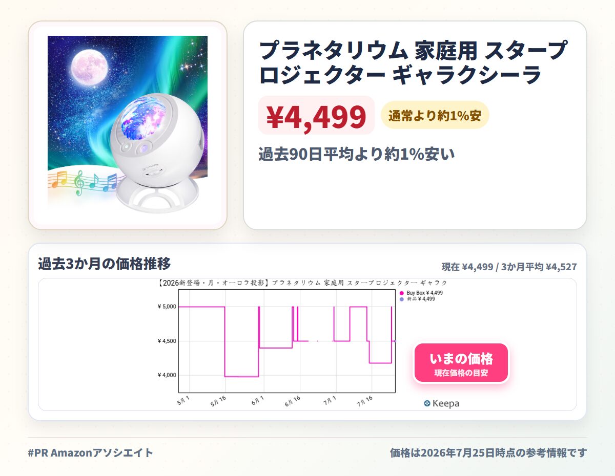プラネタリウム 家庭用 スタープロジェクター ギャラクシーライト オーロラ 星空ライト 5種類投影 & Bluetoothスピーカー 15種類光の演出 多色変換 USB&電池式 Bluetooth5.4&USBメモリー音楽再生 音量調整 誕生日プレゼント 人