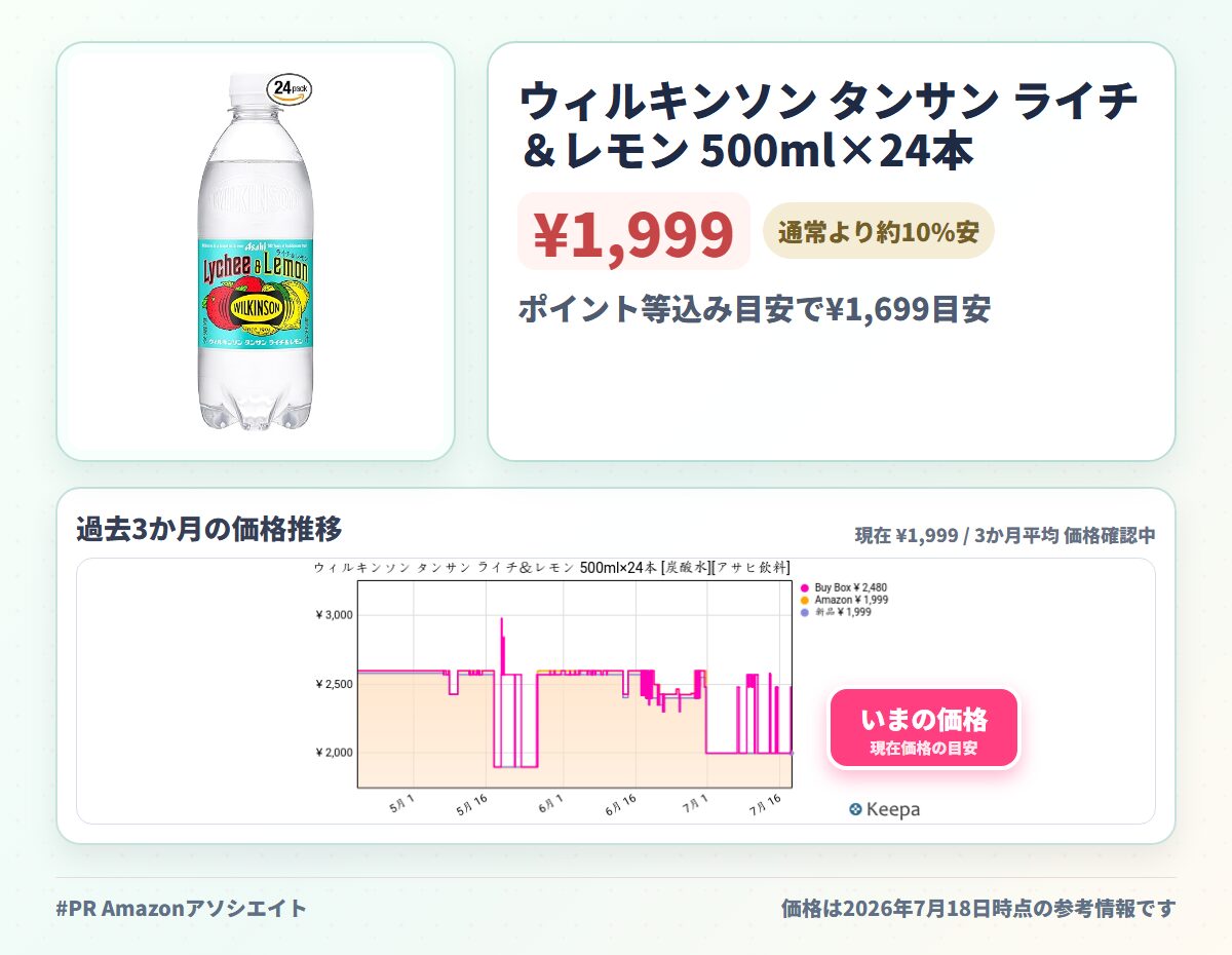 ウィルキンソン タンサン ライチ＆レモン 500ml×24本