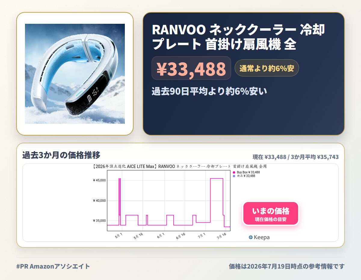 RANVOO ネッククーラー 冷却プレート 首掛け扇風機 全周ペルチェ素子 5.0 ICEMAX™冷却技術再進化 720°立体冷風 上下強風 アプリ操作 6000mAh大容量バッテリー AI電力管理 急速充電 冬夏兼用 携帯扇風機 ネックファン