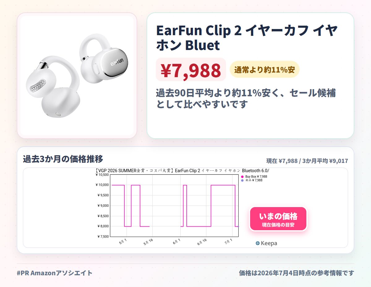 EarFun Clip 2 イヤーカフ イヤホン Bluetooth 6.0/ LDACに対応/Hi-Res認証取得/ 12mm径チタンコーティング振動板/ 3Dオーディオ/ 4 MICクリアな通話/ 最大40時間再生/ ワイヤレス充電/物理ボ