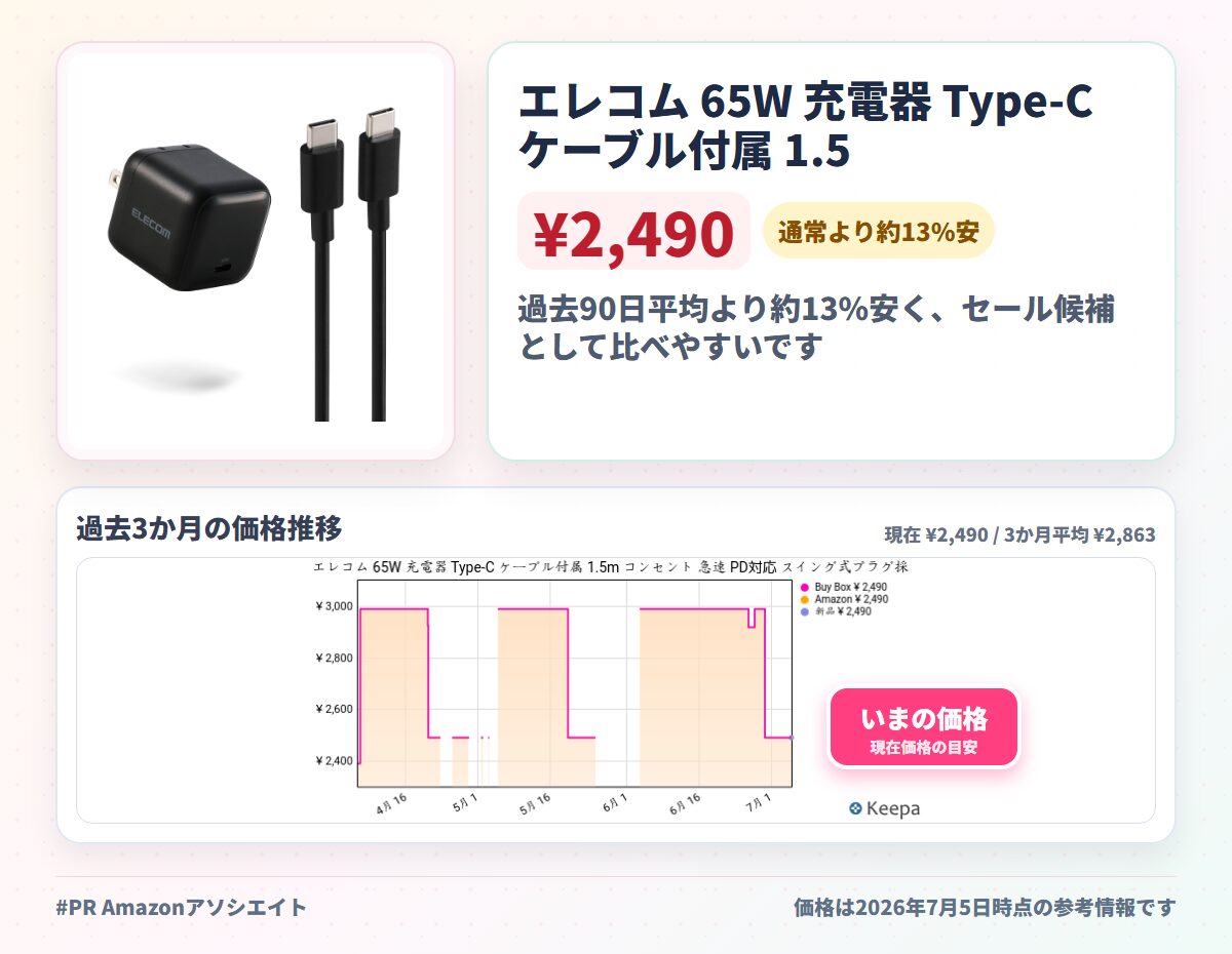 エレコム 65W 充電器 Type-C ケーブル付属 1.5m コンセント 急速 PD対応 スイング式プラグ採用 PSE技術基準適合 ブラック EC-AC12565BK