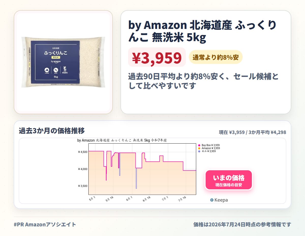 by Amazon 北海道産 ふっくりんこ 無洗米 5kg 令和7年産