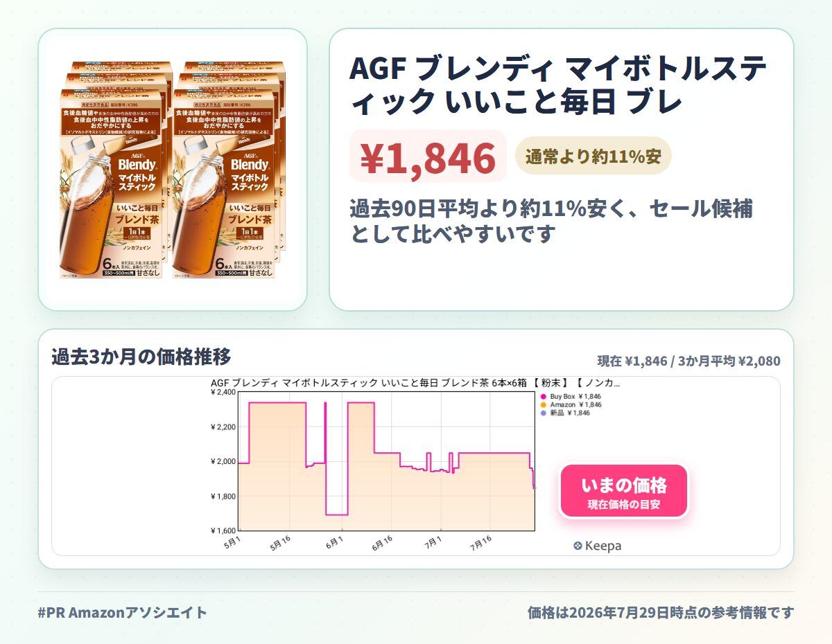 AGF ブレンディ マイボトルスティック いいこと毎日 ブレンド茶 6本×6箱