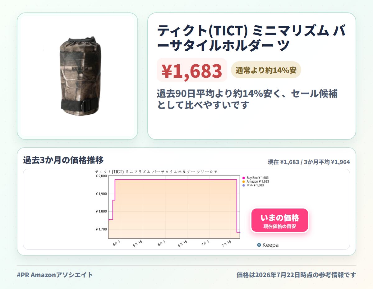 ティクト(TICT) ミニマリズム バーサタイルホルダー ツリーカモ