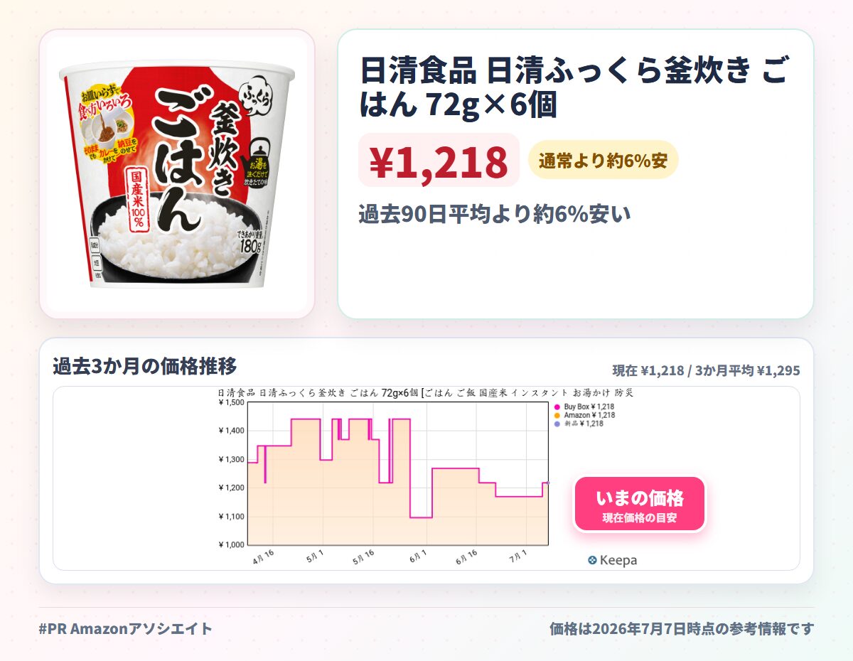 日清食品 日清ふっくら釜炊き ごはん 72g×6個 [ごはん ご飯 国産米 インスタント お湯かけ 防災 ローリングストック]