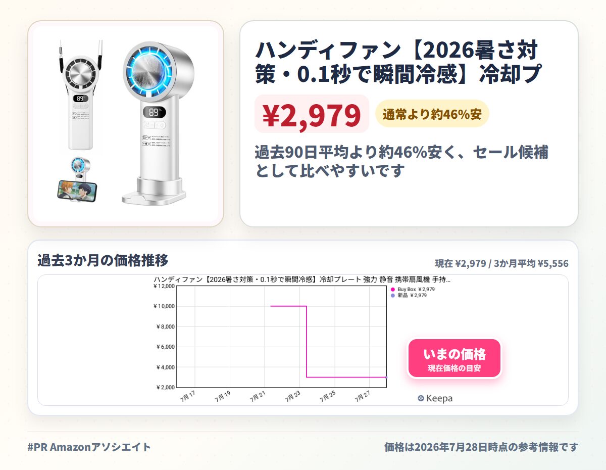 ハンディファン【2026暑さ対策・0.1秒で瞬間冷感】冷却プレート 強力 静音 携帯扇風機 手持ち扇風機 強力送風 半導体冷却 100段階風量調節