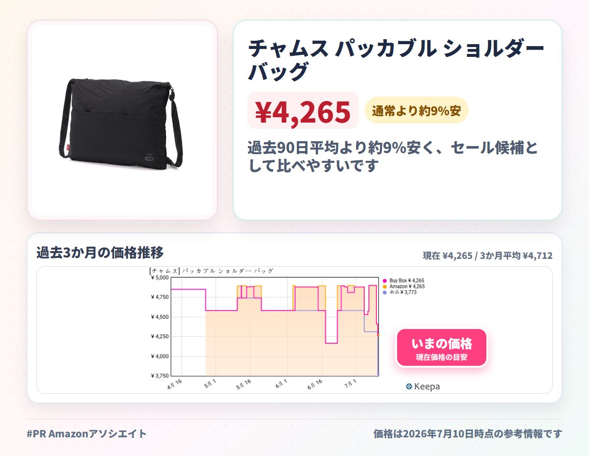 チャムス パッカブル ショルダー バッグ