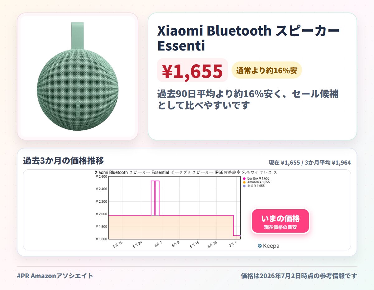 Xiaomi Bluetooth スピーカー Essential ポータブルスピーカー IP66防塵防水 完全ワイヤレス ステレオサウンド Bluetooth 6.0 音声通話 アウトドア グリーン