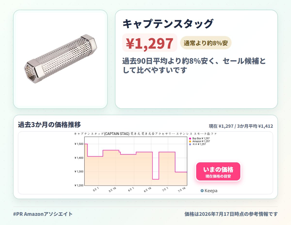 キャプテンスタッグ(CAPTAIN STAG) 焚き火 焚き火台アクセサリー ステンレス スモーク&ファイアウッド 20㎝ UG-3336