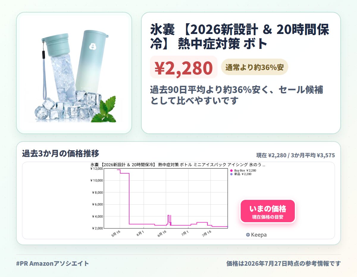 氷嚢 【2026新設計 ＆ 20時間保冷】 熱中症対策 ボトル ミニアイスパック アイシング 氷のう 魔法瓶構造 水筒型 真空断熱 冷たさキープホルダー付き 氷嚢 持ち運び 結露なし 水漏れ防止 繰り返し利用 スティック型 スポーツ 通学 通勤 アウトドア (グラデーション)